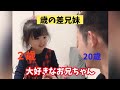 【年の差兄弟】兄が帰ってきた時の物音にビックリする妹☆★