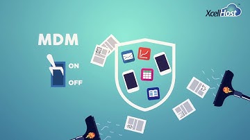 Acronis Access Advanced  Enterprise Mobile Management