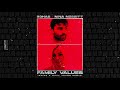 R3HAB & Nina Nesbitt - Family Values (Paige & Nihil Young Remix)