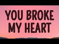 You Broke My Heart Kobzx2z Myla