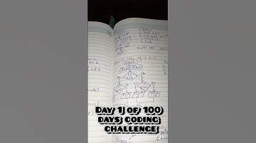 Subscribe to @Coder_fycse !!❤️