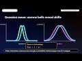 Fisher Information: The Sensitivity Meter of Probability