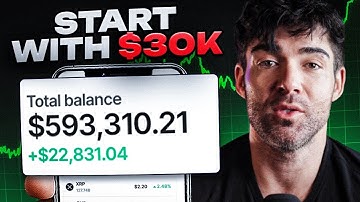 CAKE Breakout Alert! PancakeSwap Shows Explosive Bullish Pressure Building (CAKE Analysis)