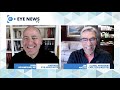 What digital solutions can ophthalmologists use POST-COVID-19? | Hovanesian/Mazzo | Part 2