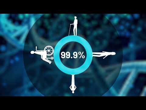 What is Genome?