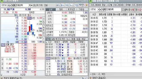 디케이락 2023.08.11