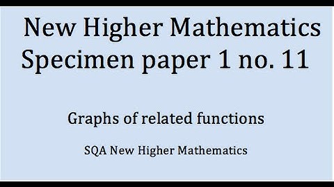 specimen SQA New Higher Maths:  paper 1 no.11 Related graphs