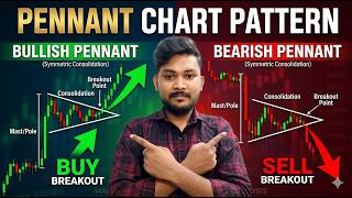 Bullish & Bearish PENNANT Chart Pattern | Chart Pattern Trading Strategy For Beginners