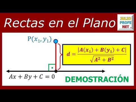 La fórmula de la distancia