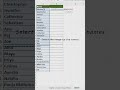 The SECRET to Instantly Sorting Names by Length in Excel! 🤫