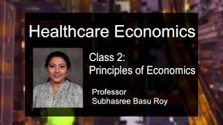 Class 2: Principles of Economics