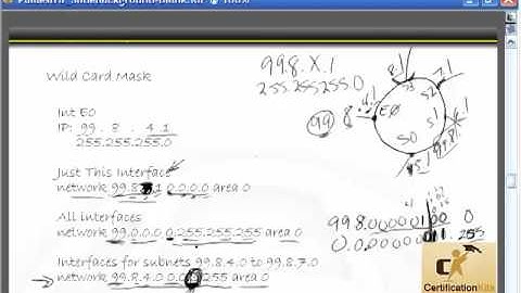 Cisco CCNA & CCENT Exam Video Configuring OSPF on a Router