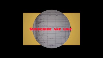 #engineering mechanics/centroid basic formula/ important formula for centroid/ centroid mechanics#
