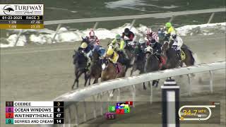 Turfway Park Report 1/23/2025