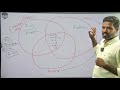 TNPSC SSC Railway SI PC போன்ற அனைத்து தேர்வுகளுக்கும் எப்படி படிப்பது?