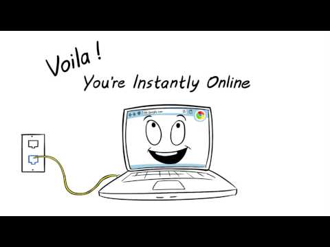 Loading video