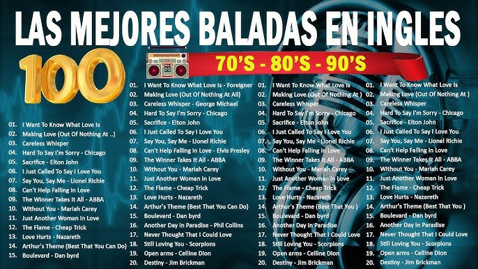 Grandes Éxitos De Los 80s En Inglés. (Greatest Hits / Golden Oldies 80s) 