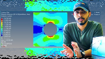 Analysis of Plate with a hole in HyperWorks, subjected to axial loading FEA | Linear Static Analysis