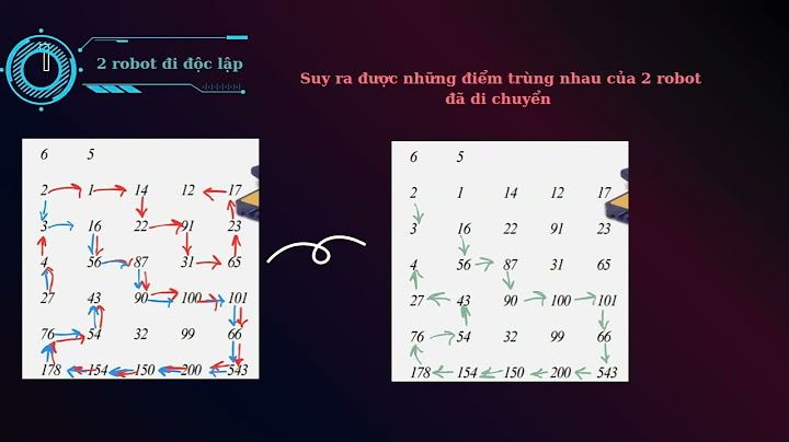 Bài toán tìm đường trong mê cung java năm 2024