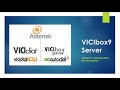 HOW TO INSTALL VICIDIAL/VICIBOX 8/9 ON VULTR VPS SERVER