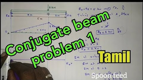 Conjugate beam Problem # 1| Strength of Materials |Tamil | P.kalaiyarasan