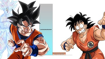 Goku VS Yamcha POWER LEVELS Over The Years All Forms (DB/DBZ/DBGT/SDBH)