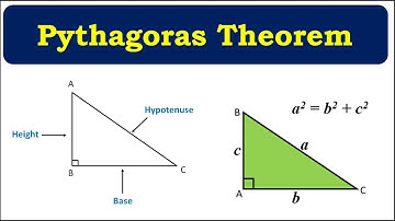 Pythagoras Theorem or Bodhayan Theorem