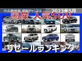 【SUVリセールランキング】知らずに買ったら大損!人気SUV22車種を徹底比較!!