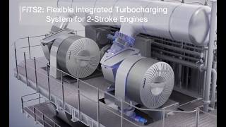 FiTS2: Accelleron’s Flexible integrated Turbocharging System for 2-Stroke Engines