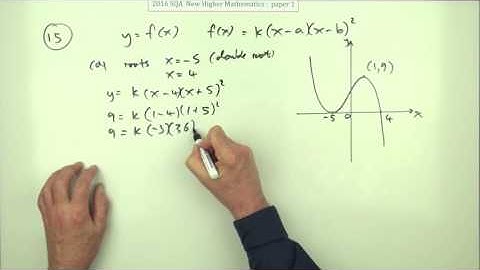 2016 New Higher Mathematics  paper 1 number 15
