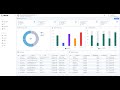 How to Design a Modern Dashboard UI Design | Dashboard Design | React Dashboard