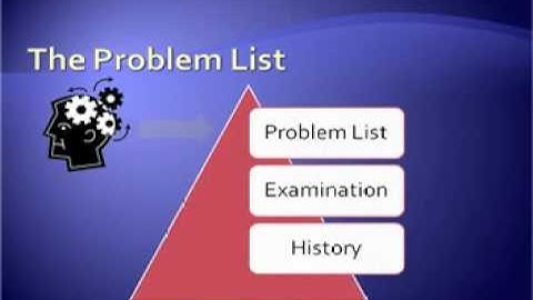 The Problem Oriented Medical Record