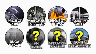 EVERY SECRET COLD WAR PROJECT YOU NEVER KNEW ABOUT!