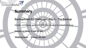 BackupAssist ER Challenge :The Disk-To-Disk-To-Cloud Backup - Done in Less Than 12 minutes