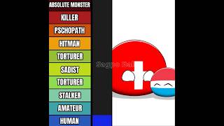 Most evil country #countryballs #edit