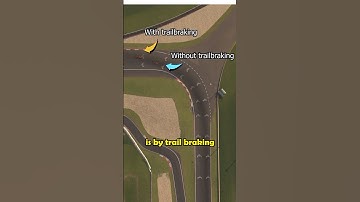 POV: You unlock the secret to being able to trail brake #racing #iracing #car #simracing #f4