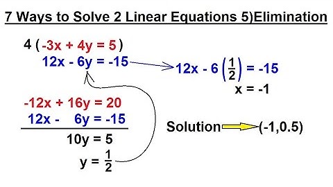 PreCalculus - Algebra Fundamental Review (77 of 80) 7 Ways to Solve 2 Linear Eq 5) Elimination