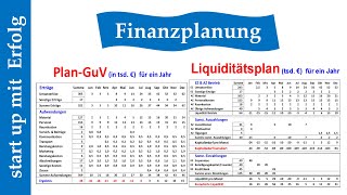 Finanzplanung für start ups, einfach aber professionell erstellen!