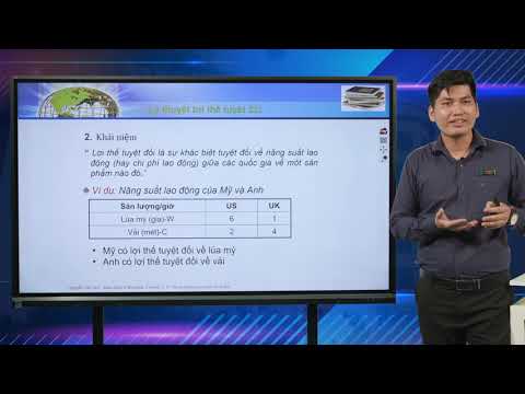 Video Kinh tế học quốc tế - Chương 1: Lý thuyết TMQT cổ điển... - youtube