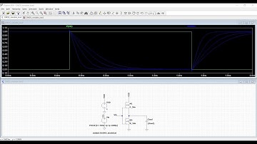 LTspice Tutorial 7: Simulation of CMOS inverter using BSIM4 model with Variable load Capacitance