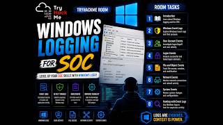 TryHackme Windows Logging For SOC Walkthrough