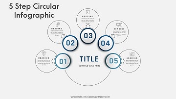 61.[PowerPoint] Create 5 Step Circular Infographic|PPT Slide | Vector design | Free Template