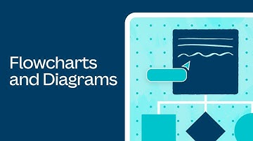 Flowcharts and Diagrams