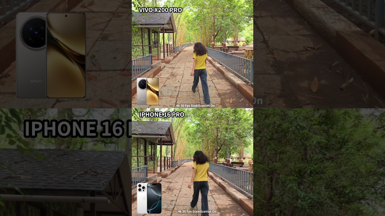 Introducing The QuotVitaWear SmartBandquot A Next Generation Wearable Gadget - YouTube Auto PHP Script