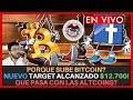 Bitcoin ¿PROXIMO TARGET?  Btc/CRIPTOMONEDAS TRADING ANÁLISIS/NOTICIAS