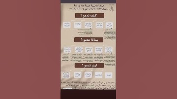 اقرأوها أجرها كبير #قرآن #صلى_ع_النبى #أطمئن #دينيه #اكسبلور #دعاء #اذكار
