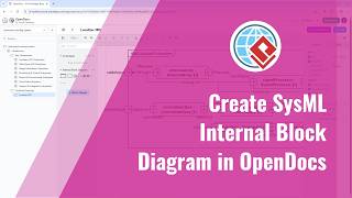 Create SysML Internal Block Diagram with AI in Visual Paradigm Online OpenDocs