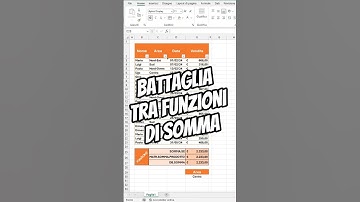 Qual è la formula migliore di Excel 365 per fare le somme condizionali ? @planetexcel