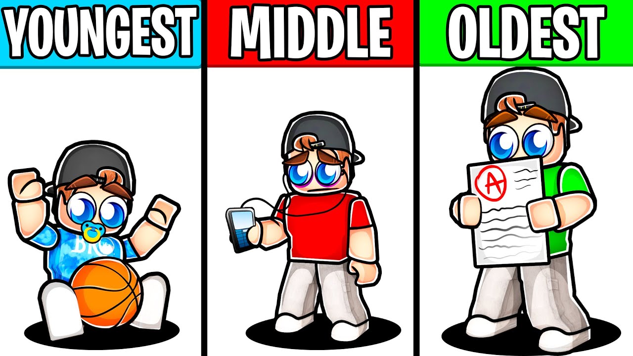 YOUNGEST vs MIDDLE vs OLDEST Child.. (Brookhaven RP)