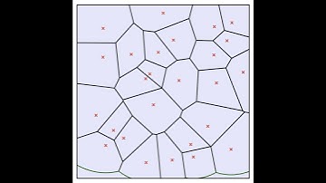 Sweep line algorithm - Voronoi tessellation